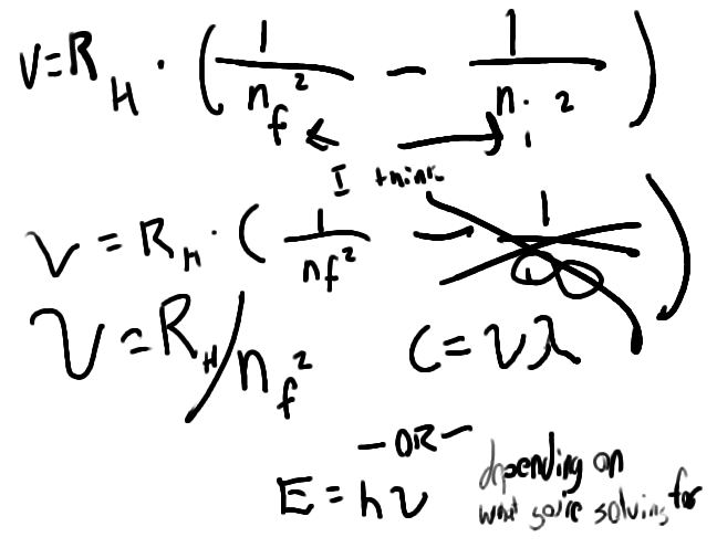 Quantum Mechanics Ionization png